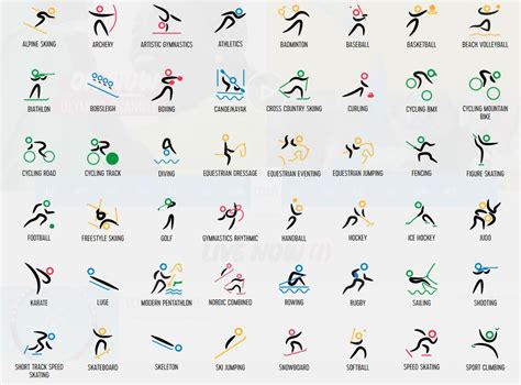olympische spiele disziplinen liste